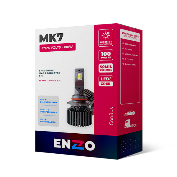 Ampolleta Led H4 MK7 12v / 24v